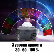 Световая установка Диско шар с лазером звёздное небо Огонёк OG-LDS30