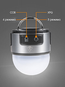 Патриот PT-FLG45 фонарь налобный (2L, аккум)