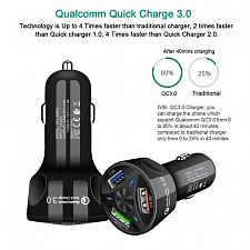 Зарядка в прикуриватель для автомобиля 3*USB TDS TS-CAU32 Черное
