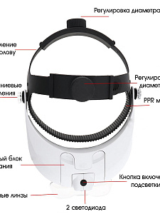 Лупа налобная увеличительная с подсветкой Орбита OT-INL09