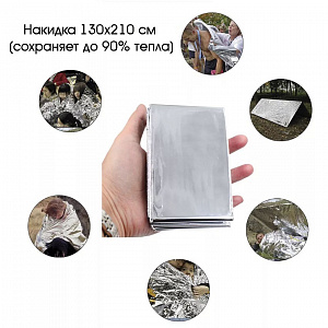 Патриот PT-TRS01 набор для выживания