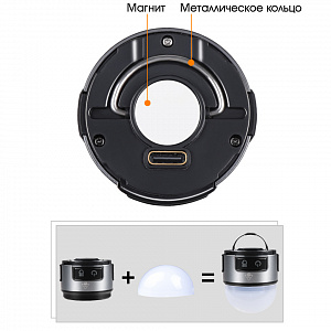 Патриот PT-FLG45 фонарь налобный (2L, аккум)