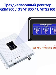 Усилитель репитер сигнала сотовой связи и интернета Орбита OT-GSM04