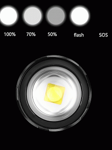 Патриот PT-FLG49 фонарь налобный (1L, 3*18650, ZOOM)