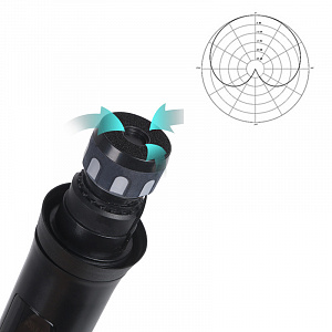 Микрофон караоке беспроводной набор 4 шт Орбита OT-ERM16