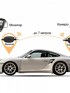 TDS TS-CAV35 Монитор 2 канала и камера автомобильные в наборе (4.3",800*480,9-32В)