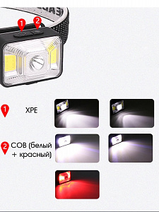 Патриот PT-FLG31 фонарь налобный (3L, аккум)