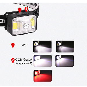 Патриот PT-FLG31 фонарь налобный (3L, аккум)