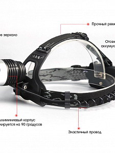 Патриот PT-FLG07 фонарь налобный (1L, 2*18650, ZOOM, Т6)