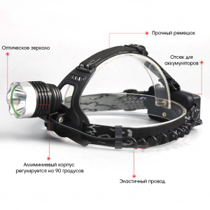 Патриот PT-FLG07 фонарь налобный (1L, 2*18650, ZOOM, Т6)