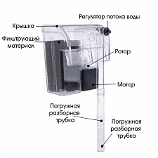 Внешний фильтр для аквариума со скиммером Огонёк OG-HOG08