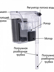 Внешний фильтр для аквариума со скиммером Огонёк OG-HOG08