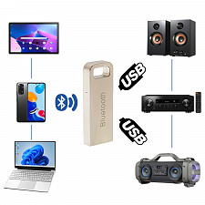 Bluetooth адаптер для авто V5.0 Орбита OT-PCB12