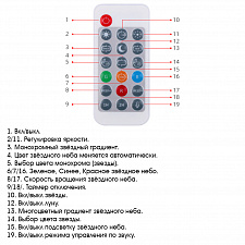 Ночник проектор звездного неба детский Огонёк OG-LDS28