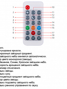Ночник проектор звездного неба детский Огонёк OG-LDS28