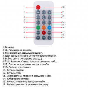 Ночник проектор звездного неба детский Огонёк OG-LDS28