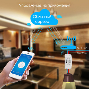 Умное реле с Алисой Wi-Fi 10A Орбита OT-HOS09