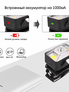 Патриот PT-FLG31 фонарь налобный (3L, аккум)