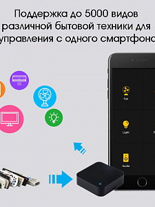 Умный ИК пульт управления с Алисой Wi-Fi Орбита OT-HOS06