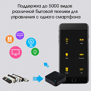 Умный ИК пульт управления с Алисой Wi-Fi Орбита OT-HOS06