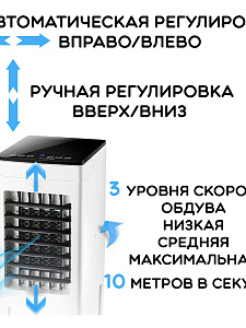 Вентилятор напольный для дома 4 в 1