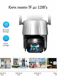 Орбита OT-VNI58 Видеокамера IP WI-FI (2560*1440, 4Mpix*2, 2.8/12мм, пластик)