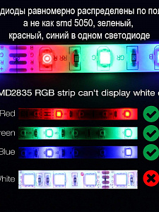 Светодиодная лента комплект с пультом 1м IP20 Огонек OG-LDL11