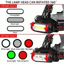 Патриот PT-FLG29 фонарь налобный (4L, 2*18650)
