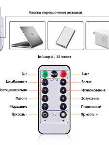 Гирлянда штора интерьерная USB 3*2м Огонёк OG-LDG22 Разноцветная