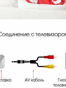 Орбита OT-TYG05 приставка игровая (8 bit)