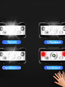 Фонарь налобный с датчиком движения, фонарик аккумуляторный Следопыт PT-FLG38