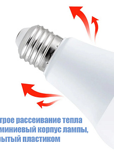 Лампочка светодиодная E27 с пультом управления 9Вт Огонёк OG-LDP39