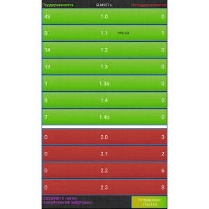 TDS TS-CAA67 сканер OBD (OBD2, V1.5,Wi-Fi)
