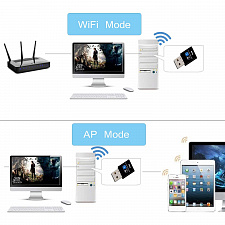 Орбита OT-PCB19 Bluetooth адаптер + Wi-Fi (v4.0 + 2.4ГГц 150Мбит)
