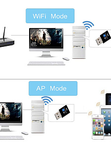 Орбита OT-PCB19 Bluetooth адаптер + Wi-Fi (v4.0 + 2.4ГГц 150Мбит)