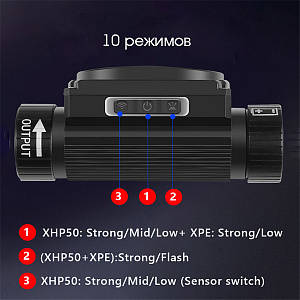 Патриот PT-FLG44 фонарь налобный (2L, 18650, дат.движ)