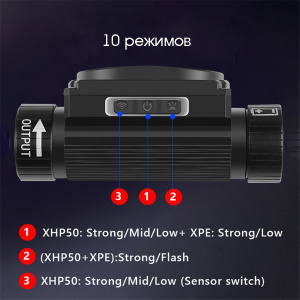 Патриот PT-FLG44 фонарь налобный (2L, 18650, дат.движ)
