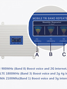Усилитель сотовой связи и интернета готовый комплект Орбита OT-GSM18