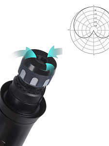 Микрофон караоке беспроводной набор 2шт Орбита OT-ERM12