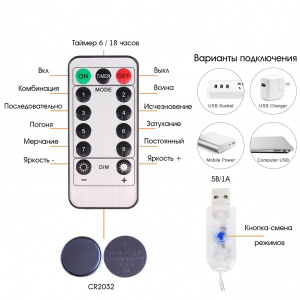 Гирлянда лента интерьерная USB 10м Огонёк OG-LDG21 Желтая