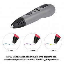 Орбита MP-01 3D ручка
