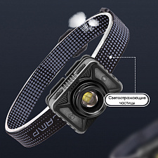 Патриот PT-FLG32 фонарь налобный (3L, аккум, дат.движ)