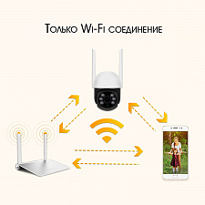 Орбита OT-VNI65 Видеокамера IP-WI-FI (1920*1080, 2Mpix, 3,6мм, пластик)