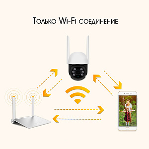 Орбита OT-VNI65 Видеокамера IP-WI-FI (1920*1080, 2Mpix, 3,6мм, пластик)