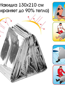 Набор для выживания туристический 16 в 1 Патриот PT-TRS07