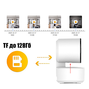 Видеоняня, камера видеонаблюдения беспроводная 2 Mp Орбита OT-VNI64 Белая
