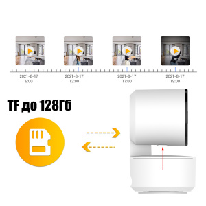 Видеоняня, камера видеонаблюдения беспроводная 2 Mp Орбита OT-VNI64 Белая
