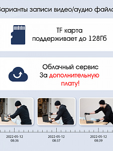 Орбита OT-VNI52 Серая видеокамера IP 4G (2560*1440, 4Mpix, 3,6мм, пластик)