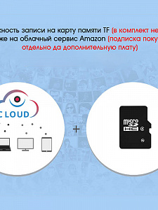 Орбита OT-VNI21 Белая видеокамера IP-WI-FI (1920*1080, 2Mpix, 3,6мм, пластик)