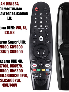 Пульт универсальный для Smart телевизоров LG Орбита OT-DVC42А